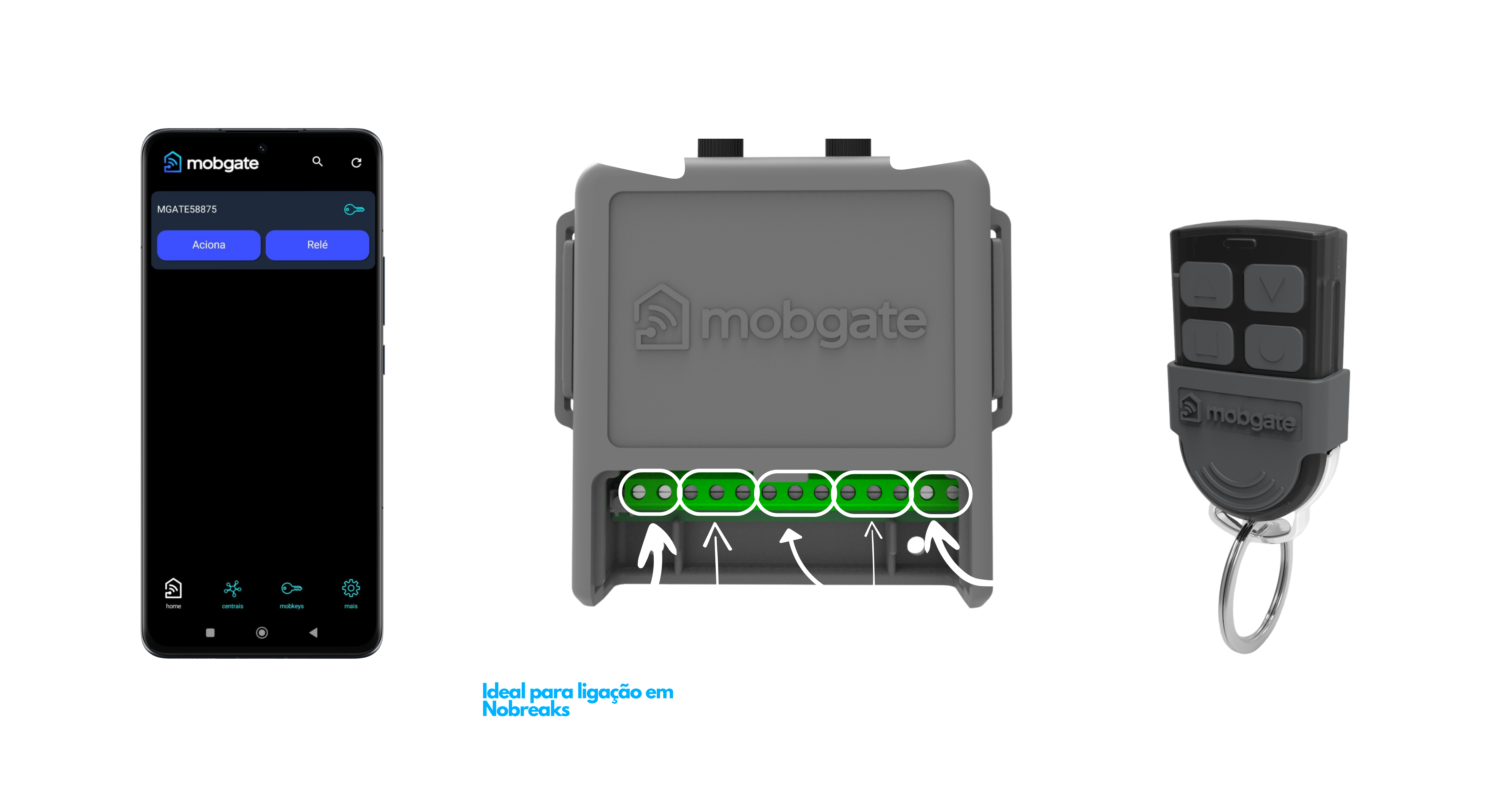 MobGate funcionamento