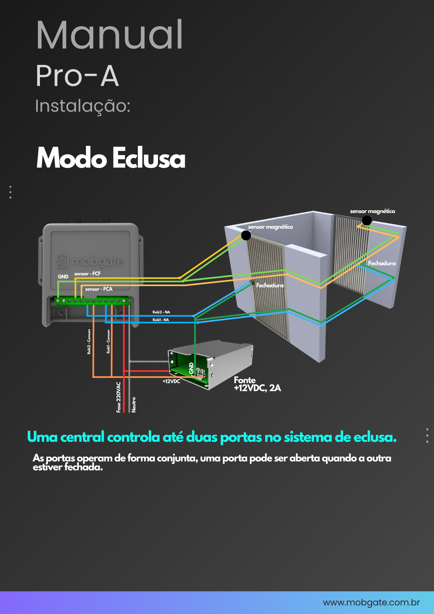 Sistema de eclusa