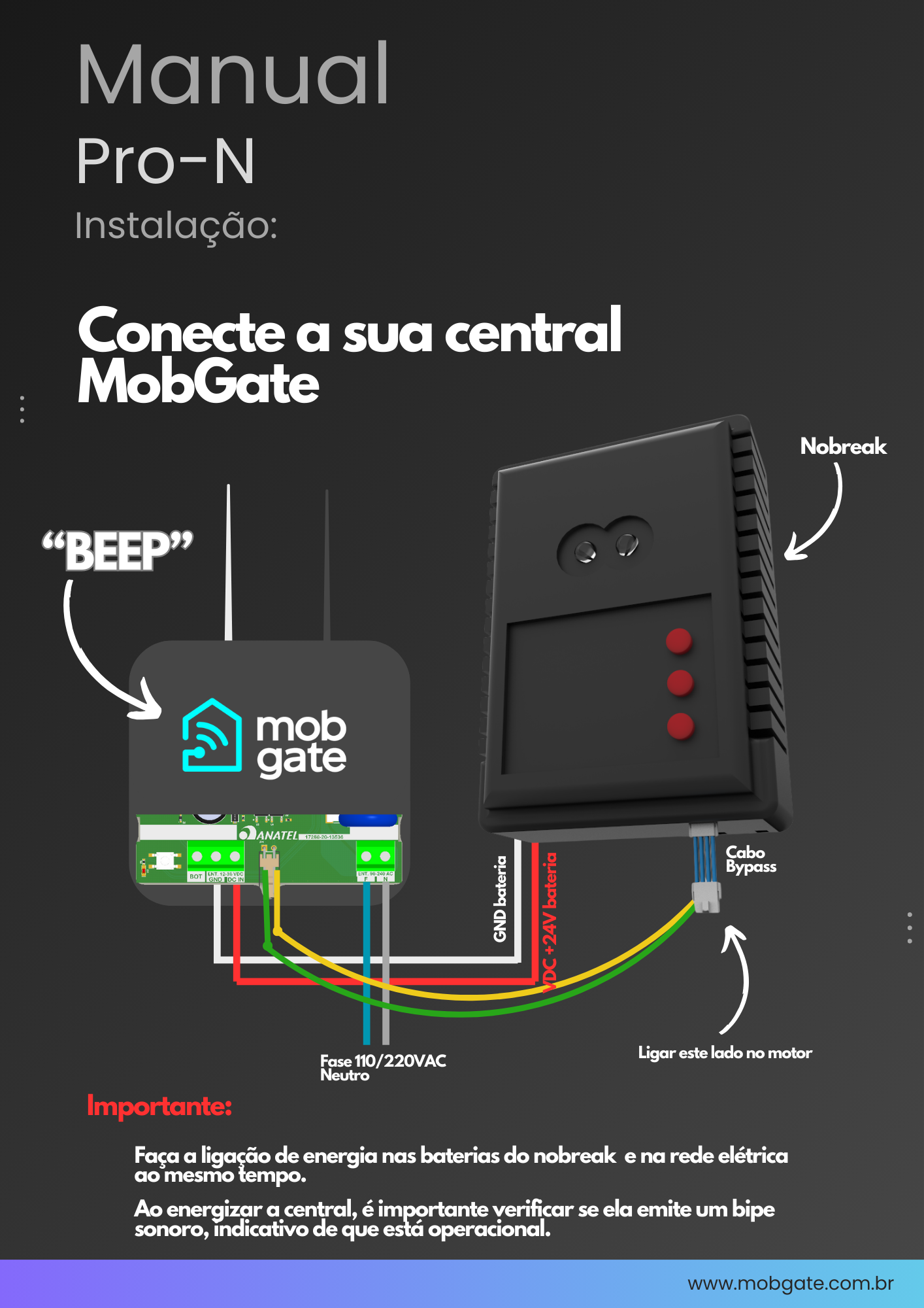 Instalação
