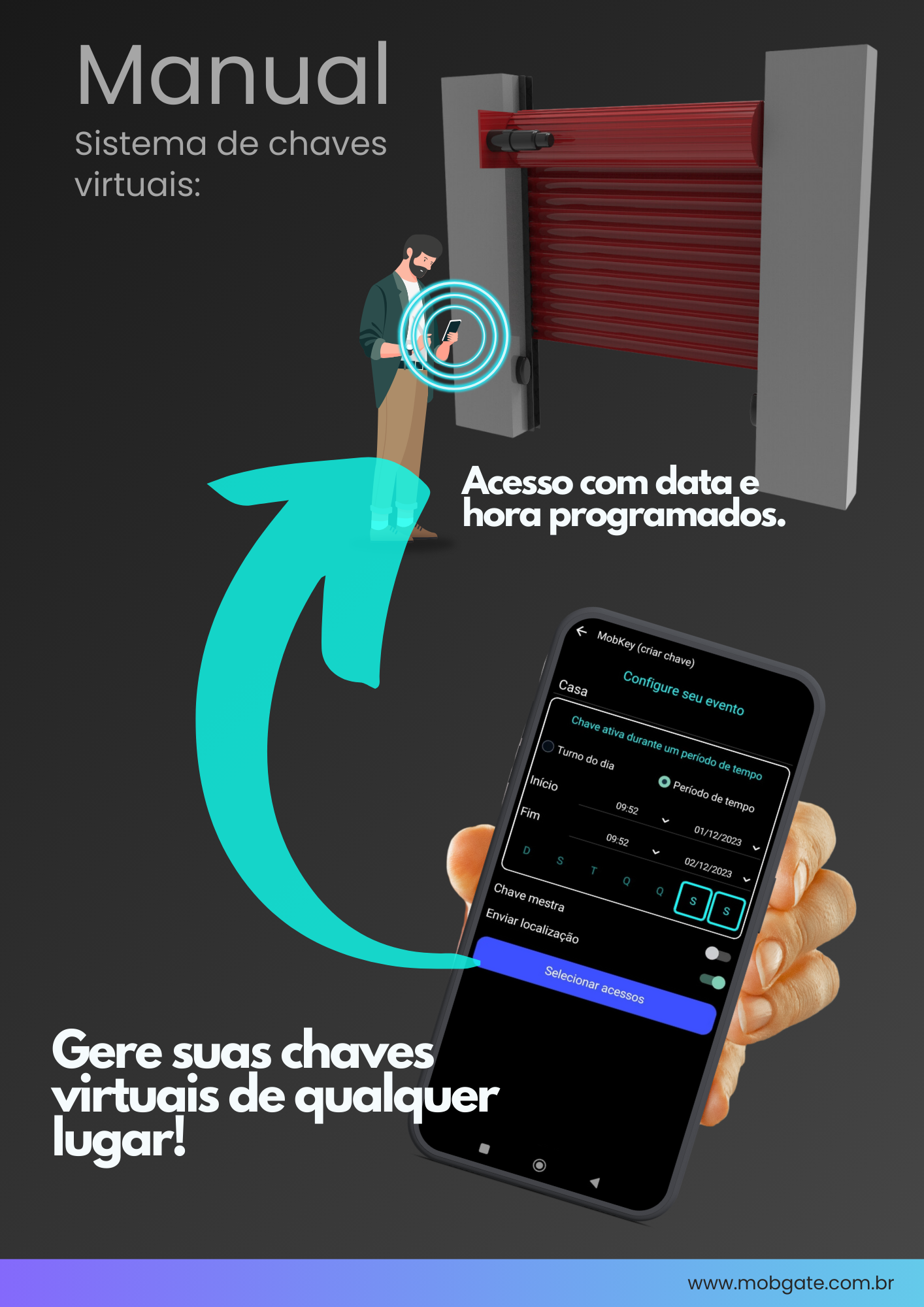 MobKeys - Chaves virtuais