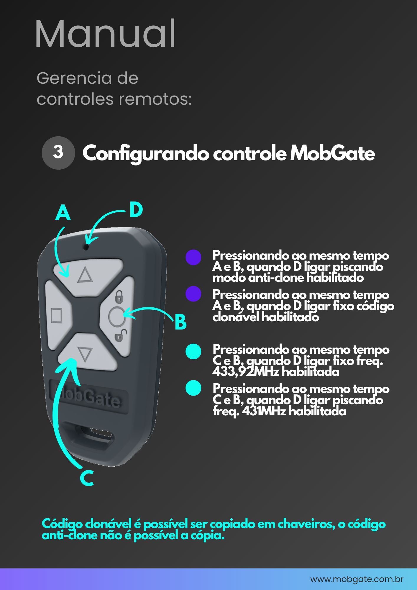 Controle remoto