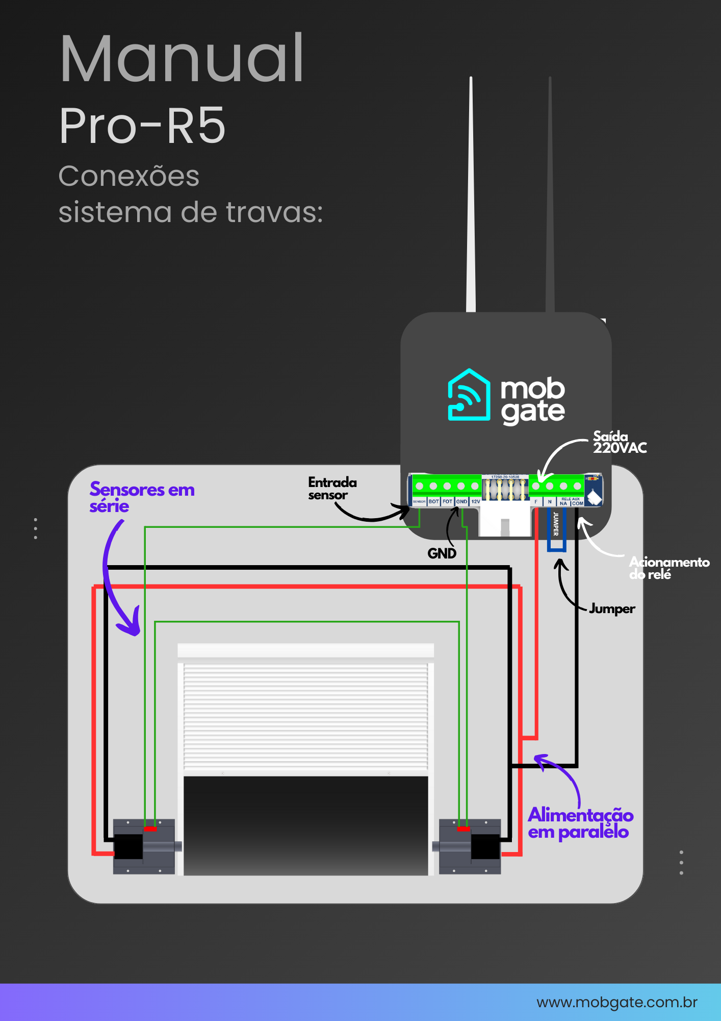 Sistema de travas eletromecânicas